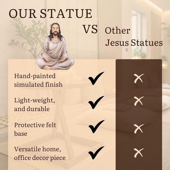Jesus Statue 12 Inch Natural Meditation Figurine Christian Spiritual Decor Gift - Picture 5 of 8